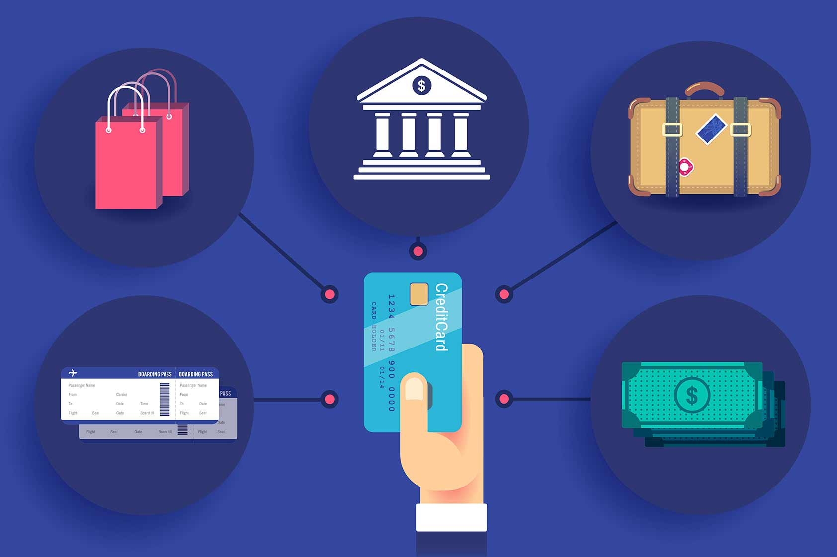 La transformación digital de la banca y su necesidad de Alumni UVG
